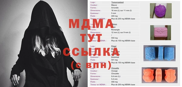 спайс Горняк